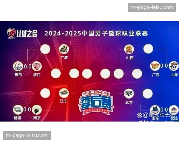 南京同曦14胜27负与新疆同分 年轻阵容起伏较大